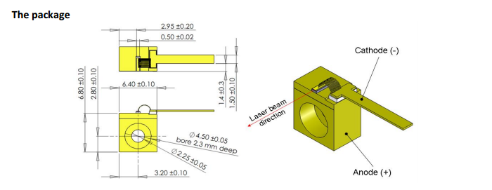Laser-Diode-on-C-mount1410nm.png