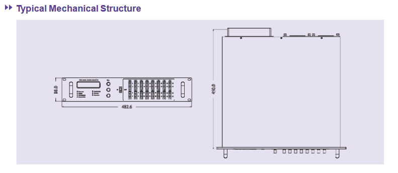1550nm 37dBm Multiport High Power Fiber Amplifier Rack [langguang] - $0 ...